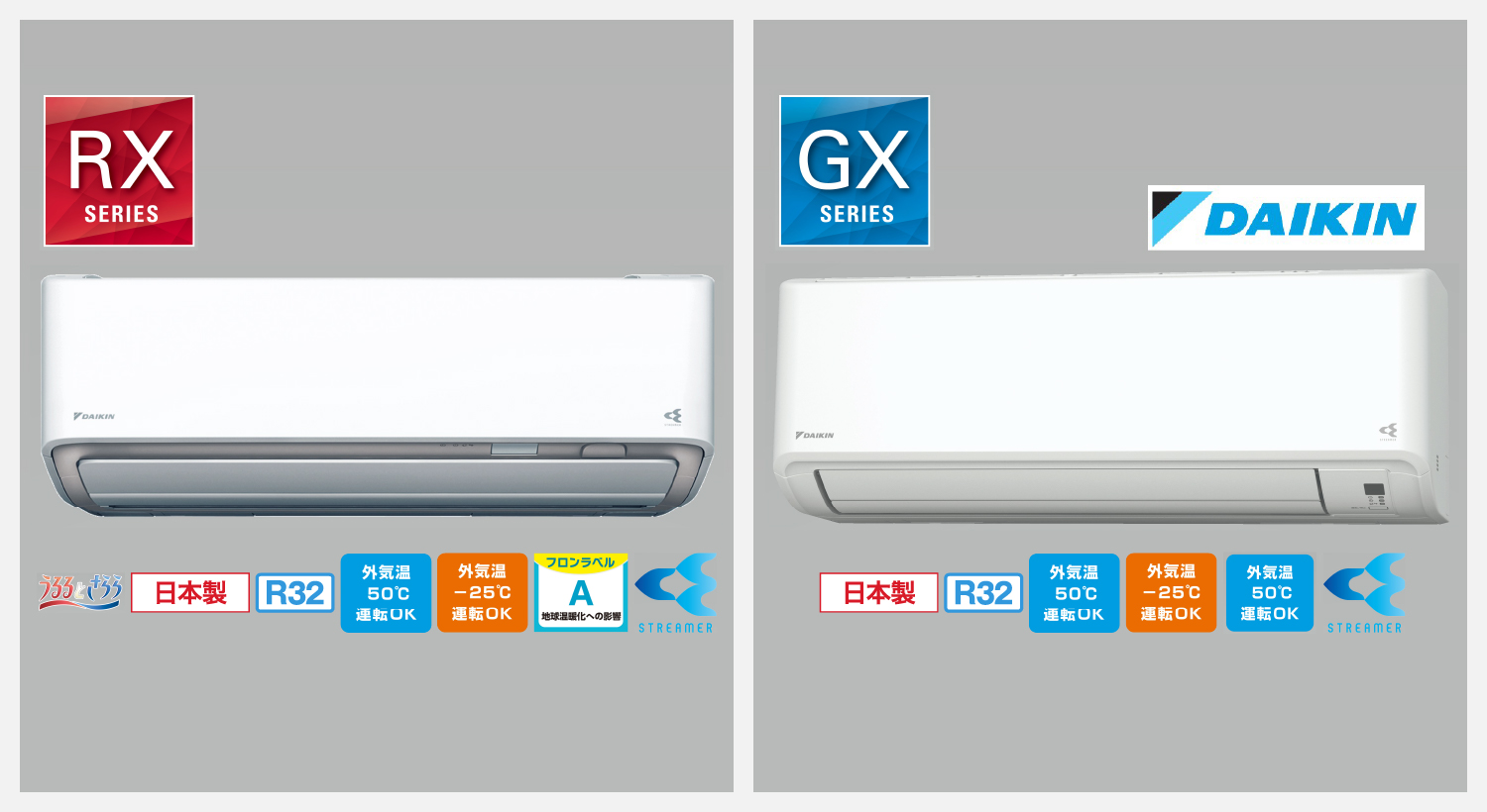 一年を通して快適な暮らし