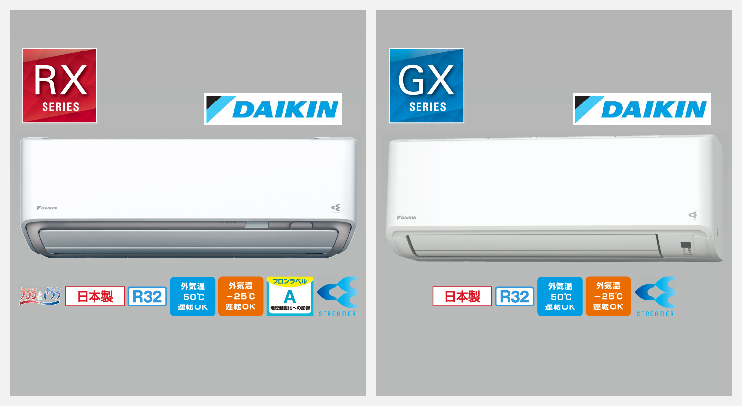 一年を通して快適な暮らし