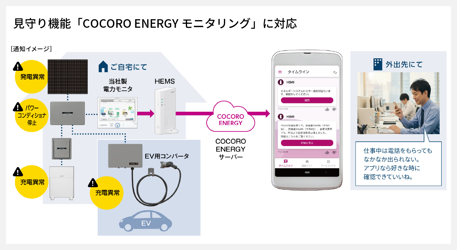 毎日のお得と、災害時の安心を手に入れる