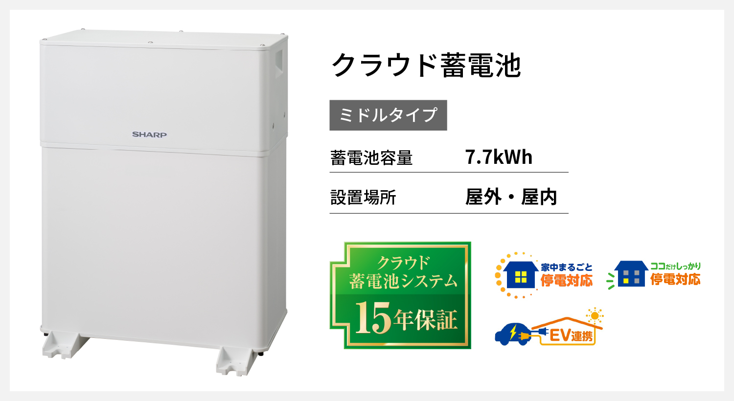 電気代を節約しながら、安心をこれまで以上に。