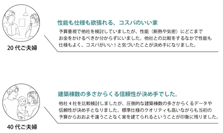 イベントに参加されたお客様の声