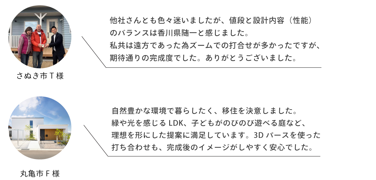 移住されたお客様の声を2件紹介。さぬき市T様は「価格と設計内容・性能のバランスは香川県随一。遠方からのZoomでの打ち合わせでも、期待通りの完成度だった」とコメント。丸亀市F様は「自然豊かな環境での暮らしを実現。緑や光を感じるLDKや子どもが遊べる庭など、理想を形にした提案に満足。3Dパースで完成後のイメージがしやすく安心だった」とコメント。各コメントの横に、お客様や住宅の写真を掲載。
